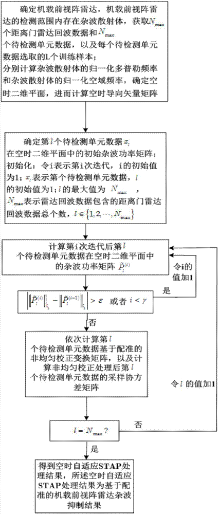 其他俱乐部给双倍年薪走不走?孙悦:为留北京曾想降薪“开云体育官方入口”(图1) 开云体育赛事