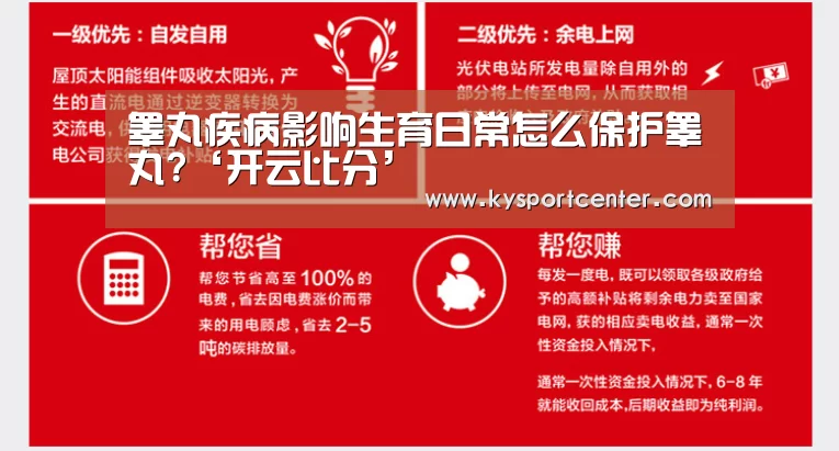 睾丸疾病影响生育日常怎么保护睾丸?‘开云比分’(图4) 开云体育官方入口
