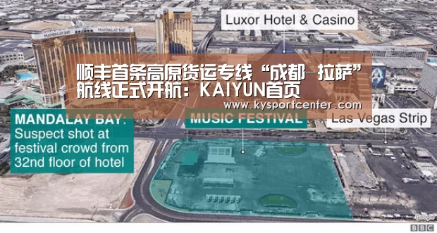 KAIYUN首页