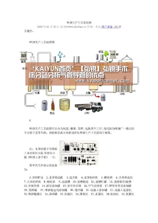 ‘KAIYUN首页’【弘锐】弘锐手术床分站分析气管导管的优点(图2) KAIYUN首页